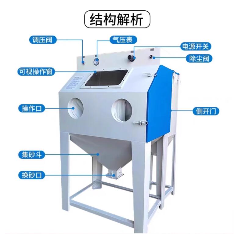 CorkSandblasting machine